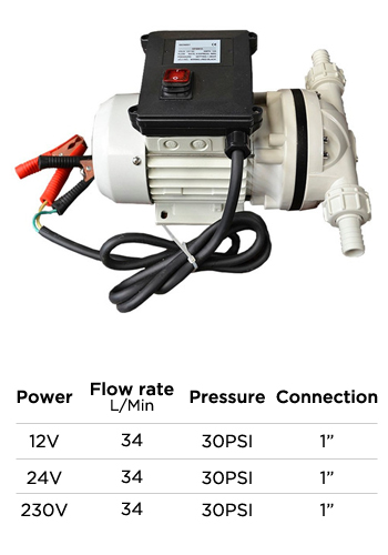 Adblue pump specification