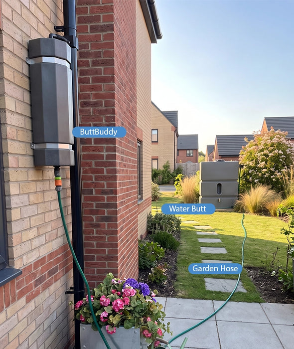 1200 Litre Rainwater Anywhere - Gravity Fed Rainwater Distribution System - Millstone