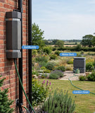 525 Litre Rainwater Anywhere - Gravity Fed Rainwater Distribution System - Millstone