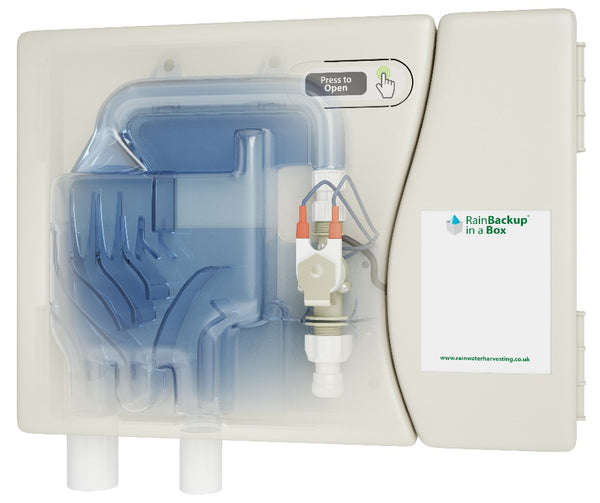 Rain Backup in a Box