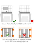 IBC Bund Pallet Black- c/w Grid & Premium Cover
